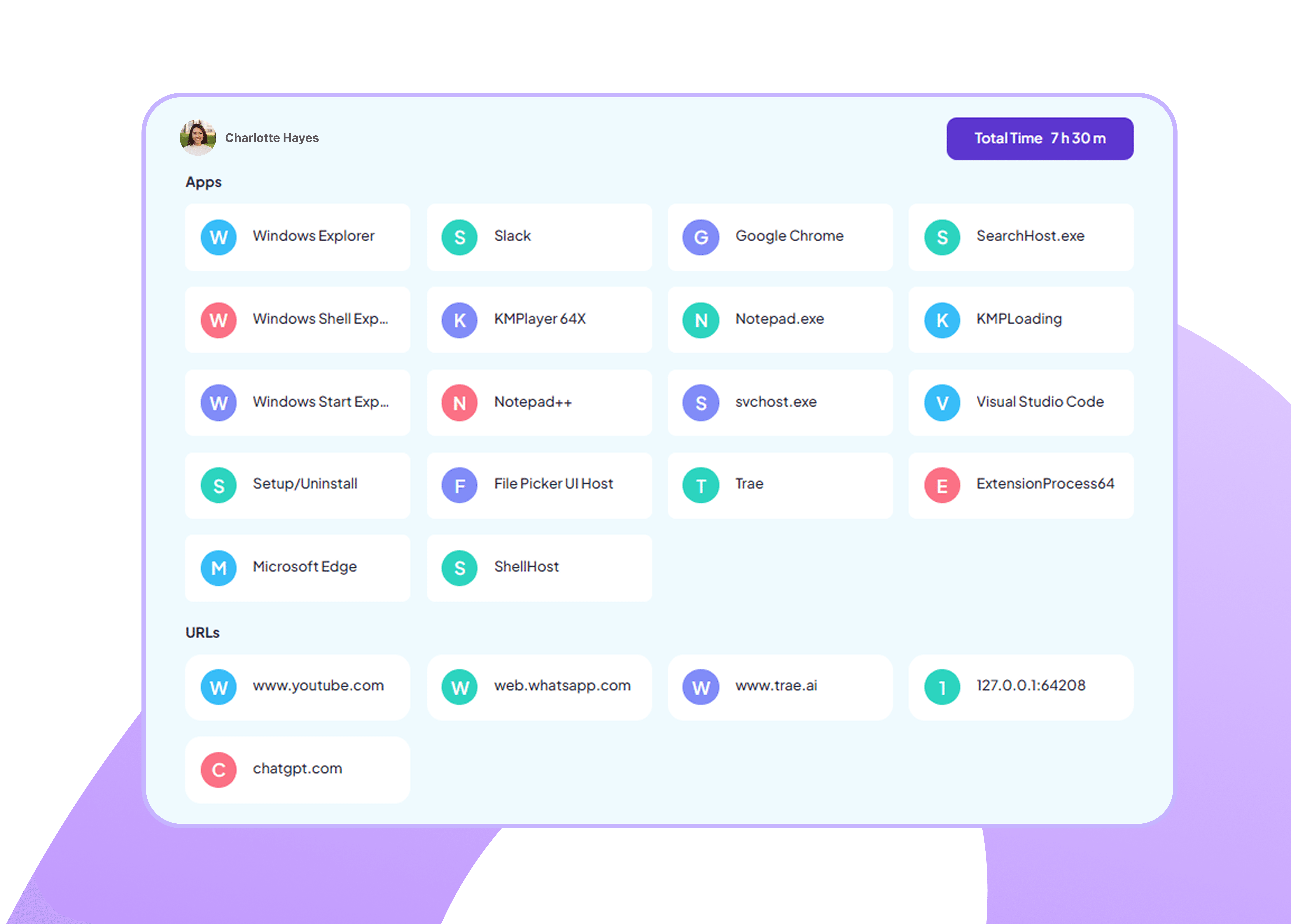 Feature interface