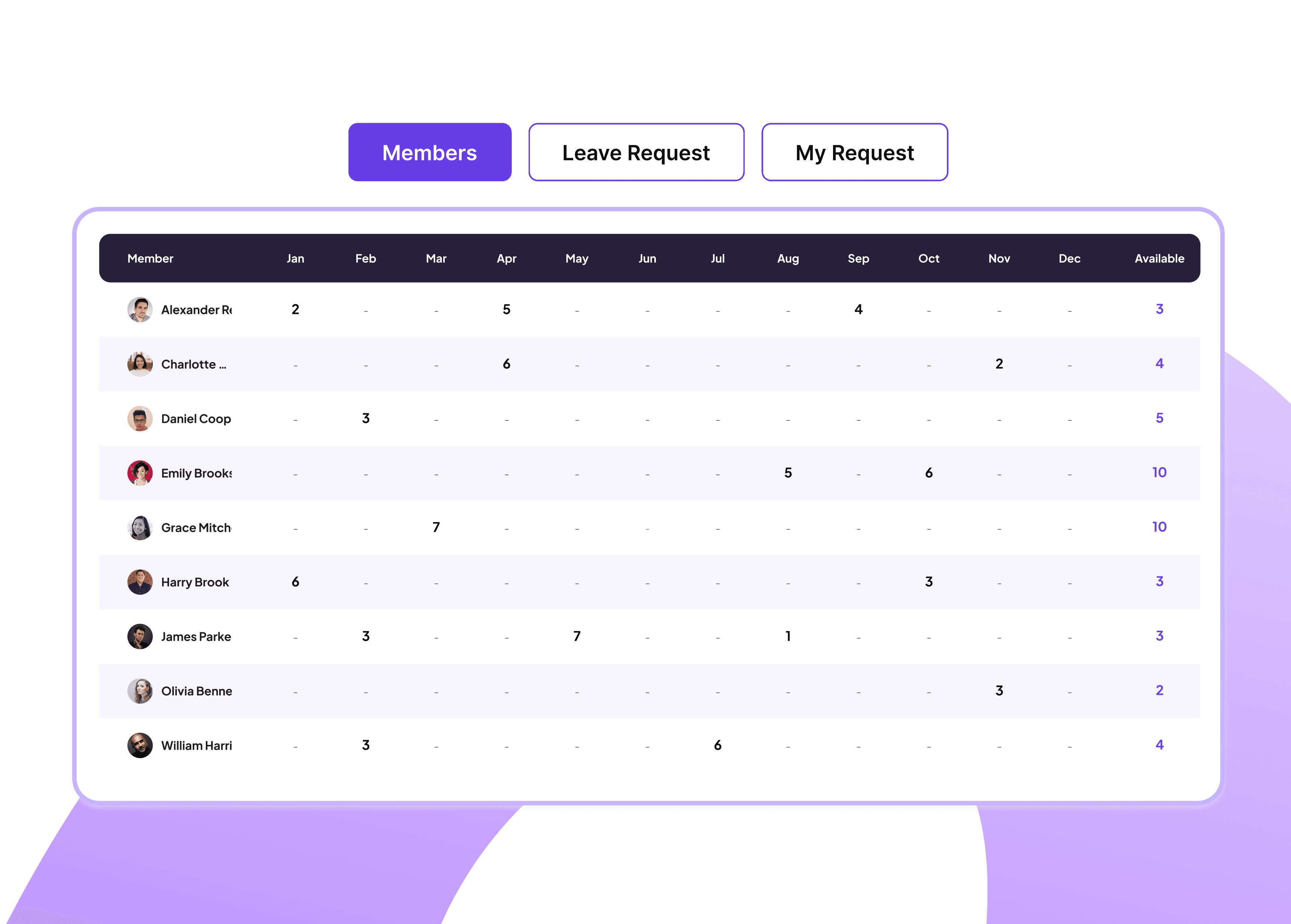 Feature interface