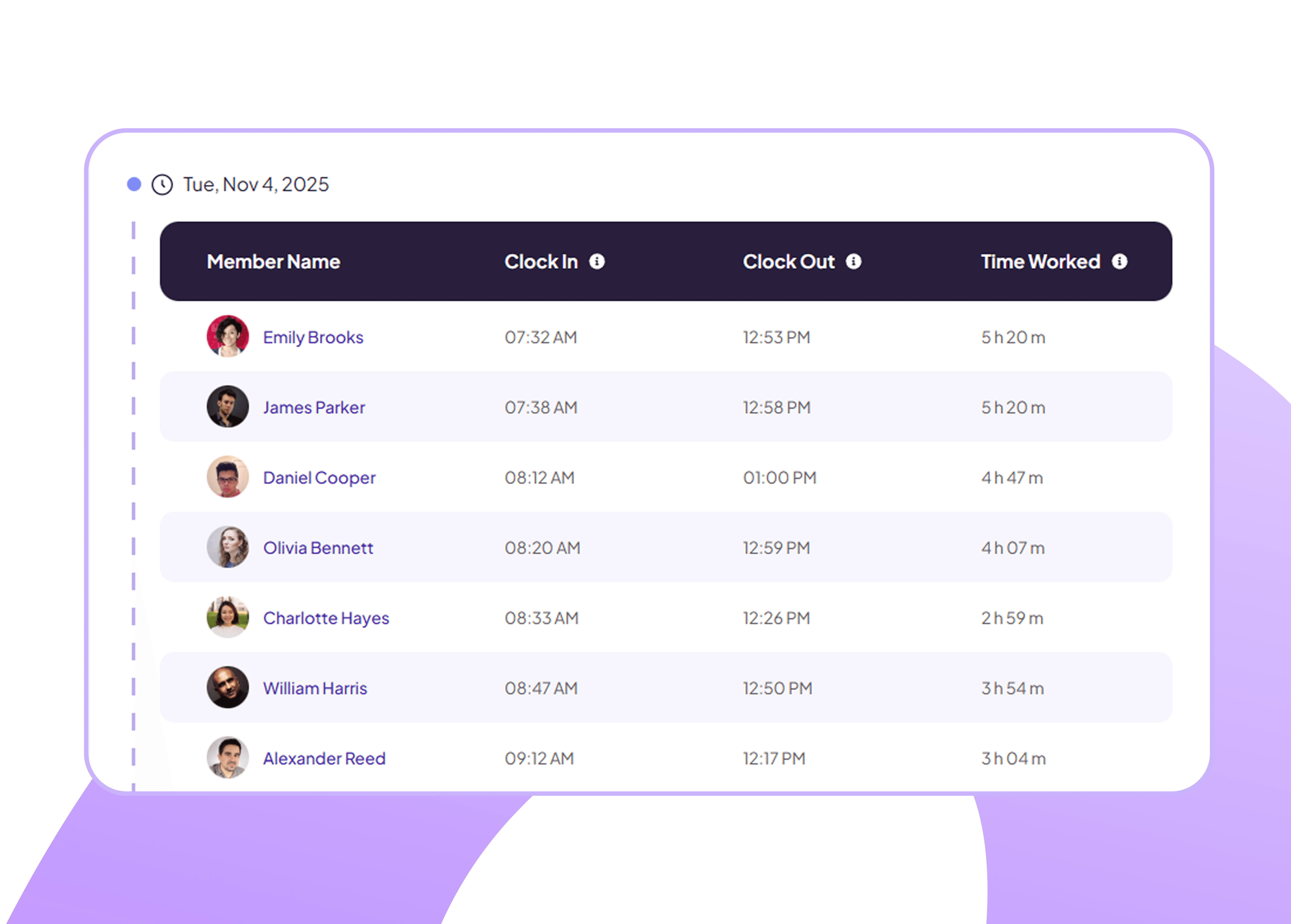 Feature interface