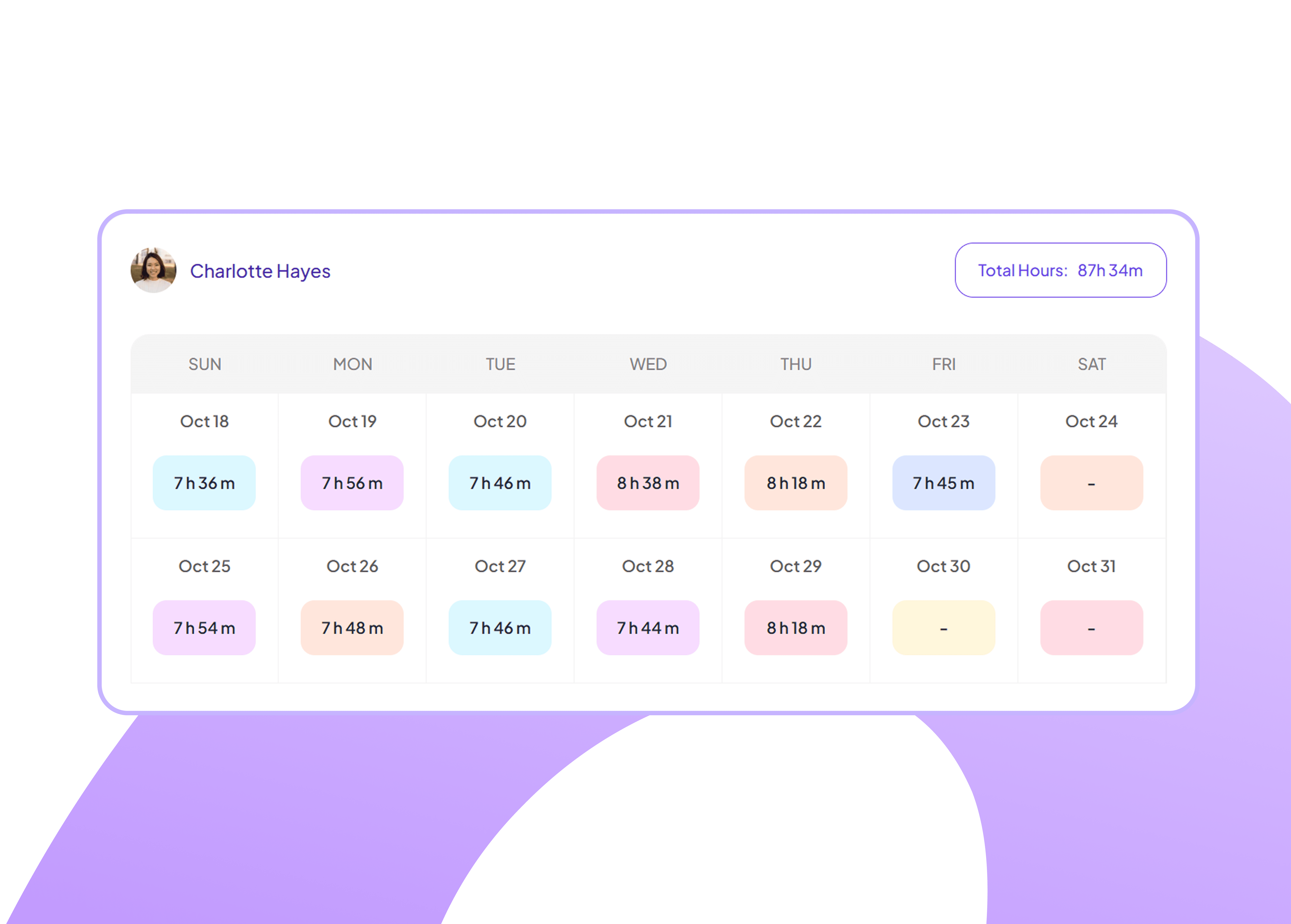 Feature interface