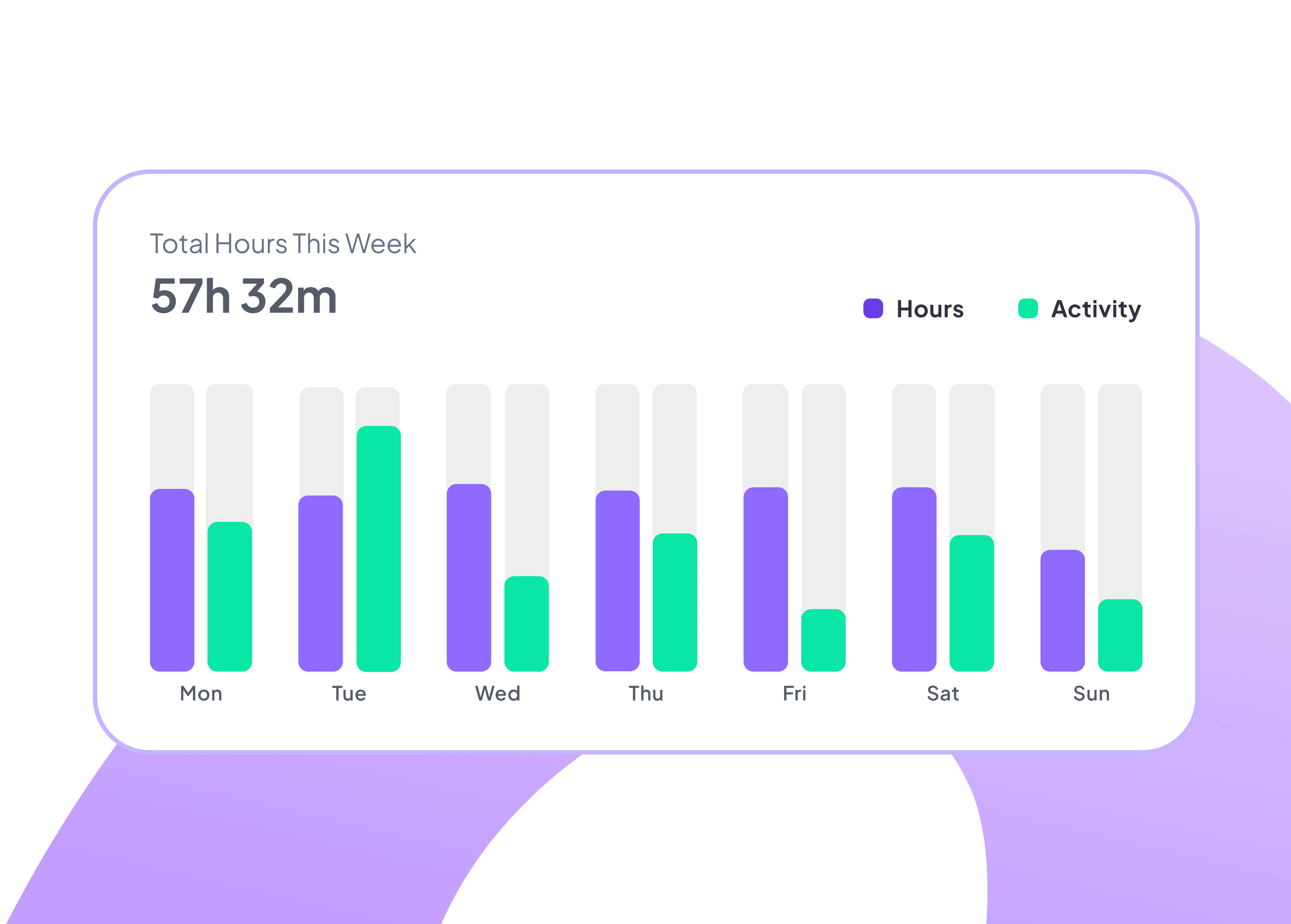 Feature interface