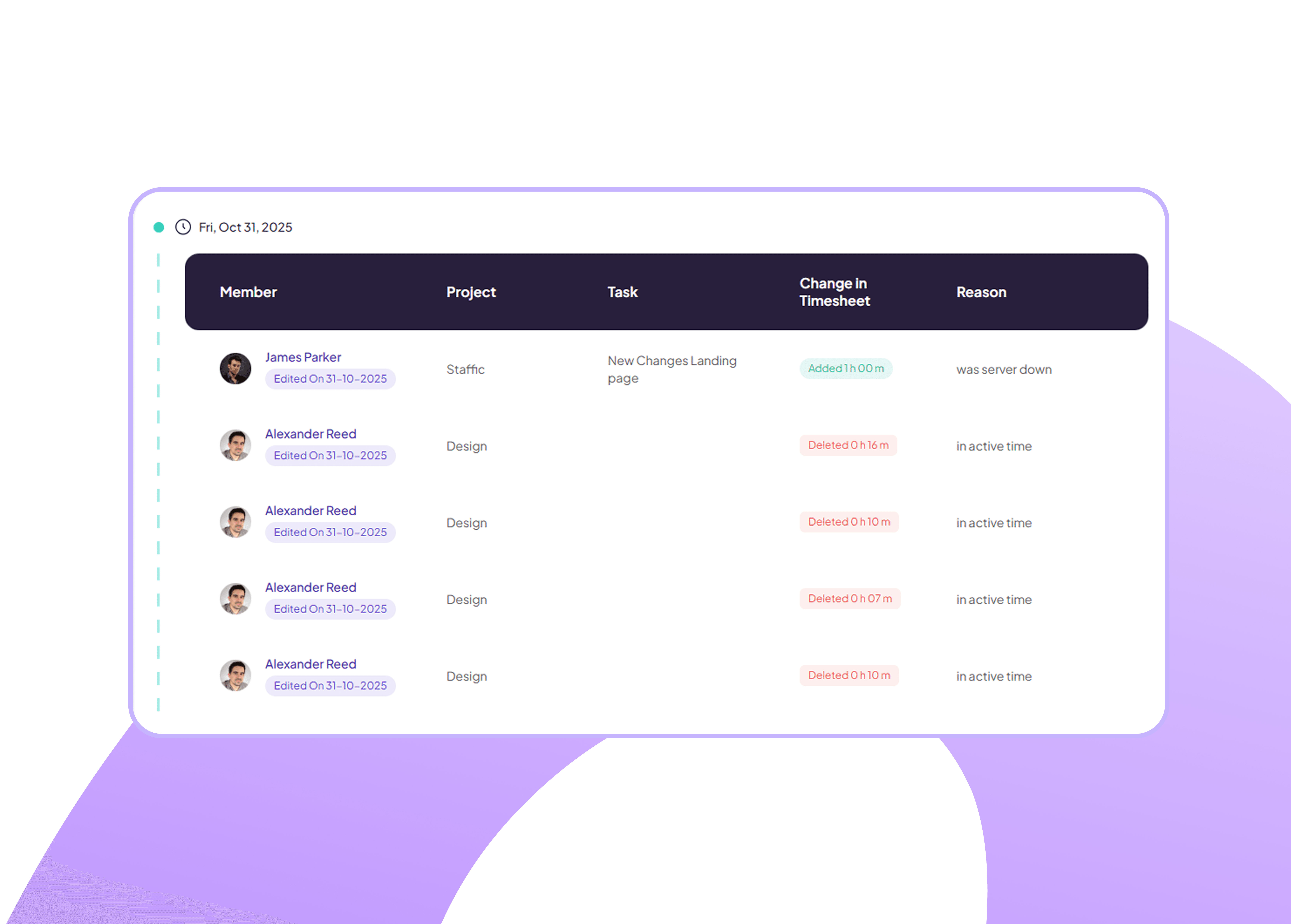 Feature interface
