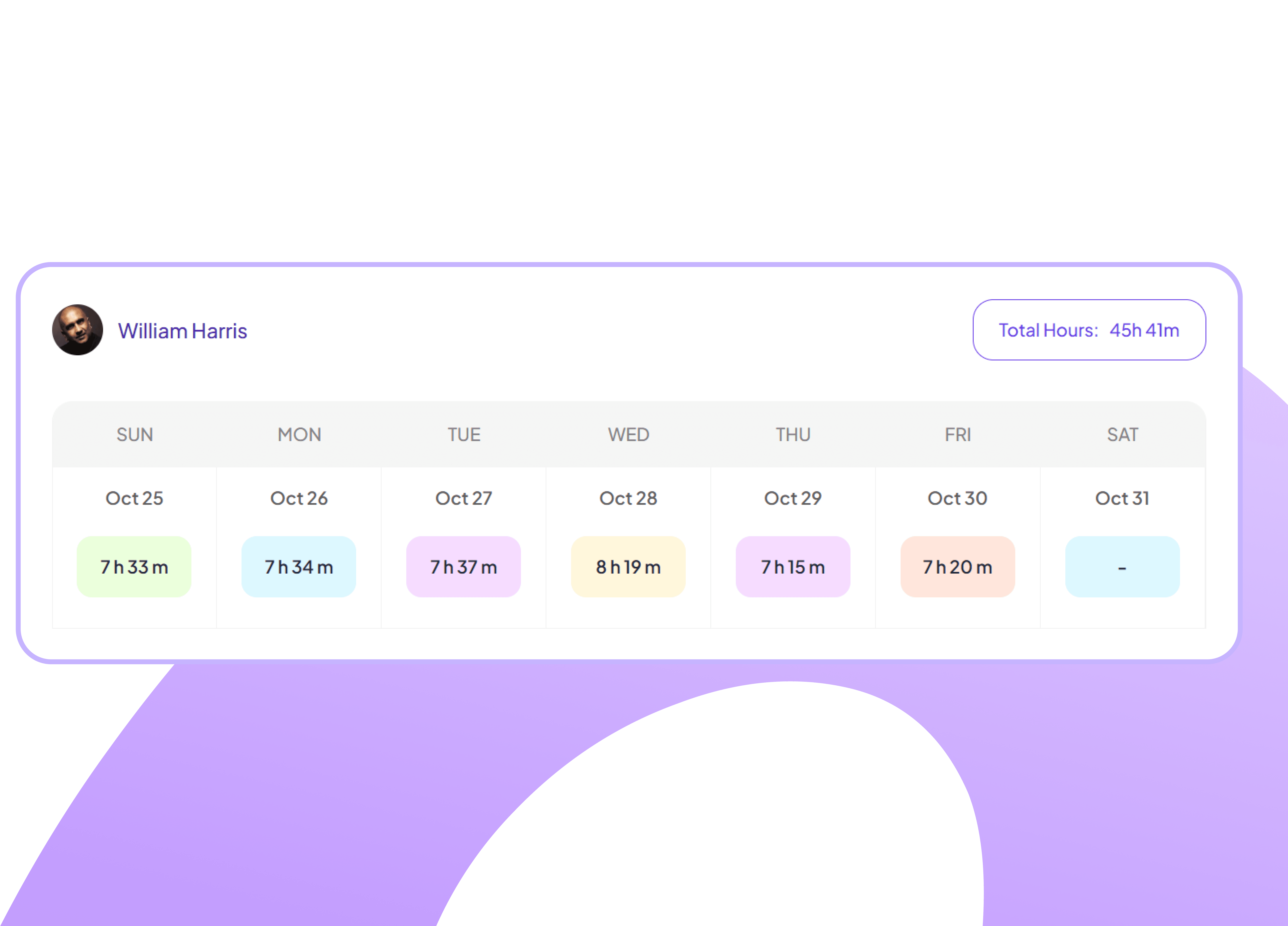 Feature interface
