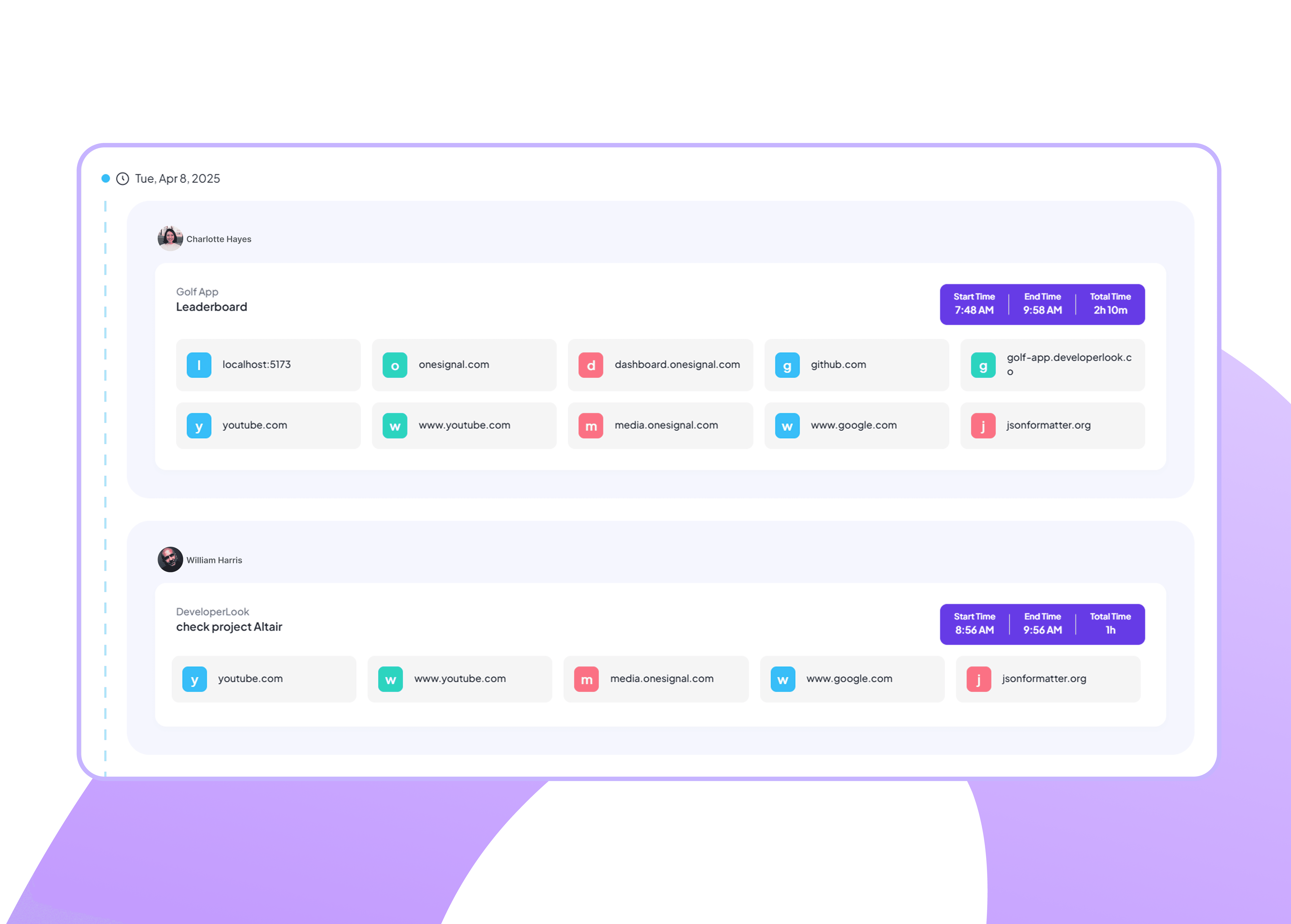 Feature interface