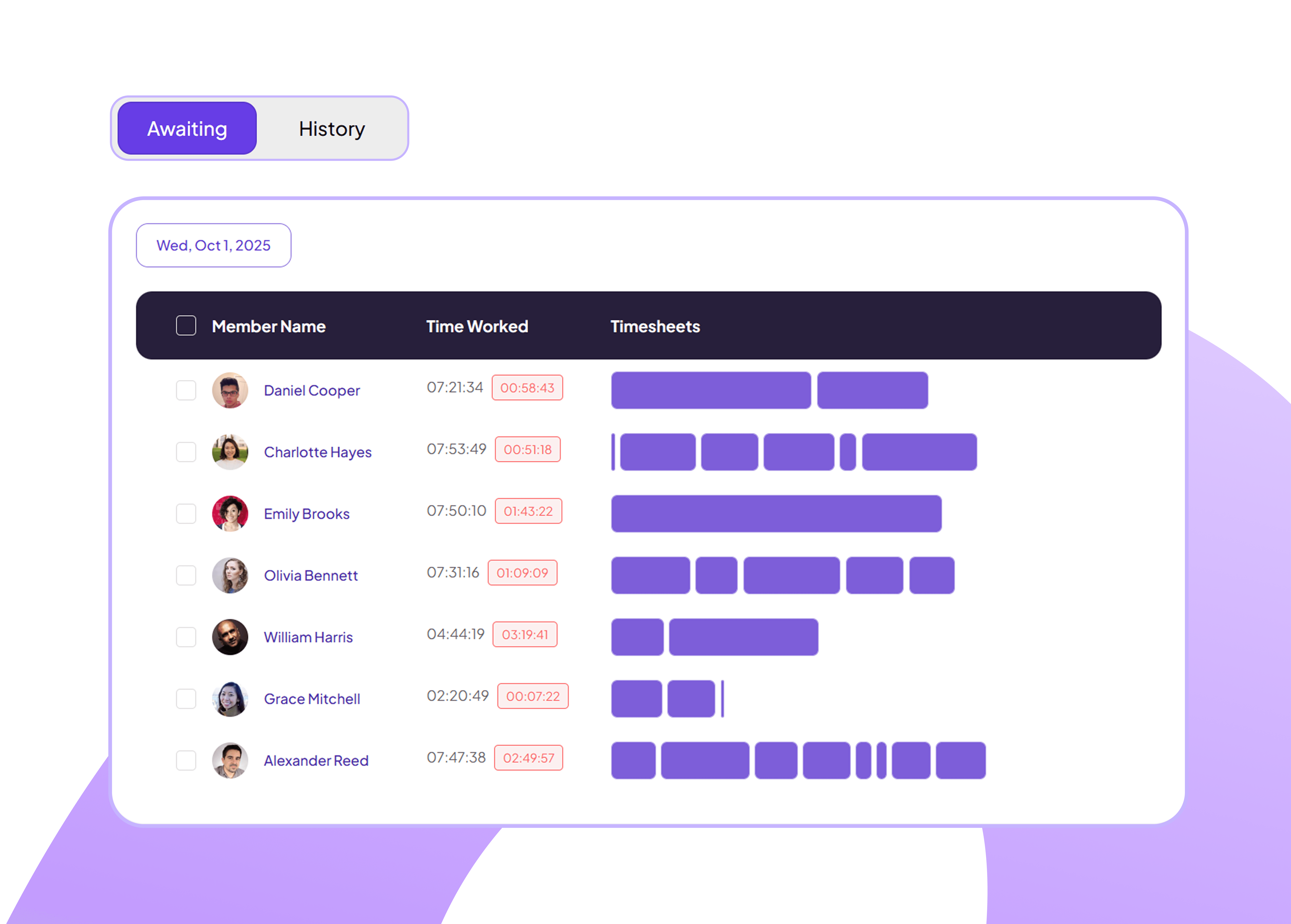 Feature interface