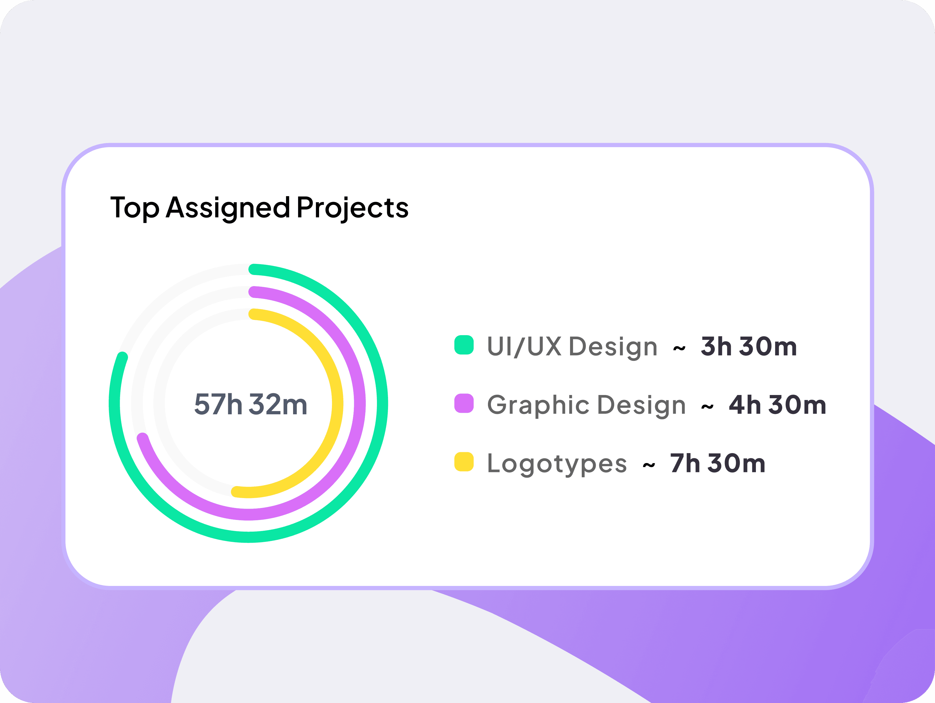Feature interface