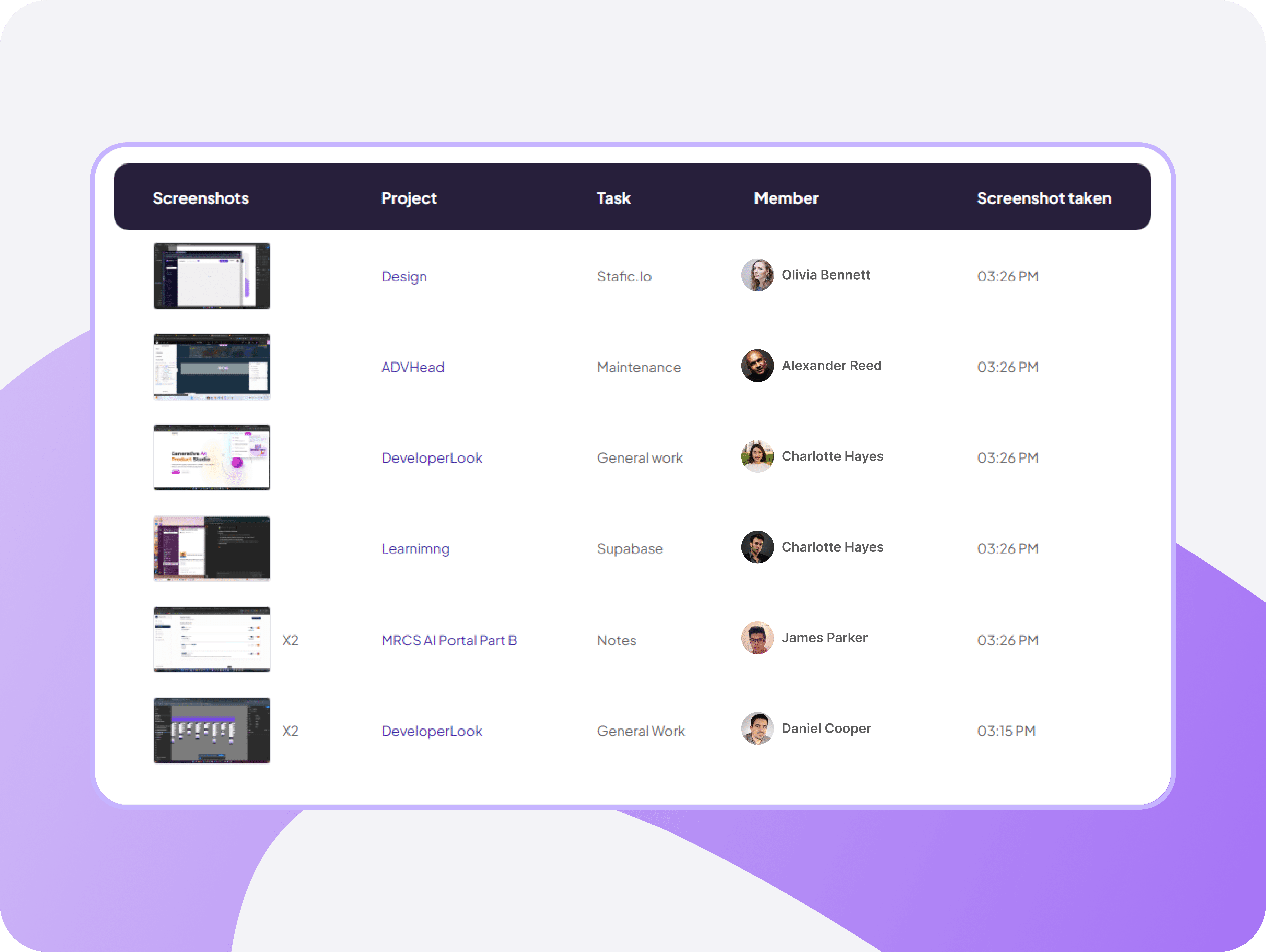 Feature interface