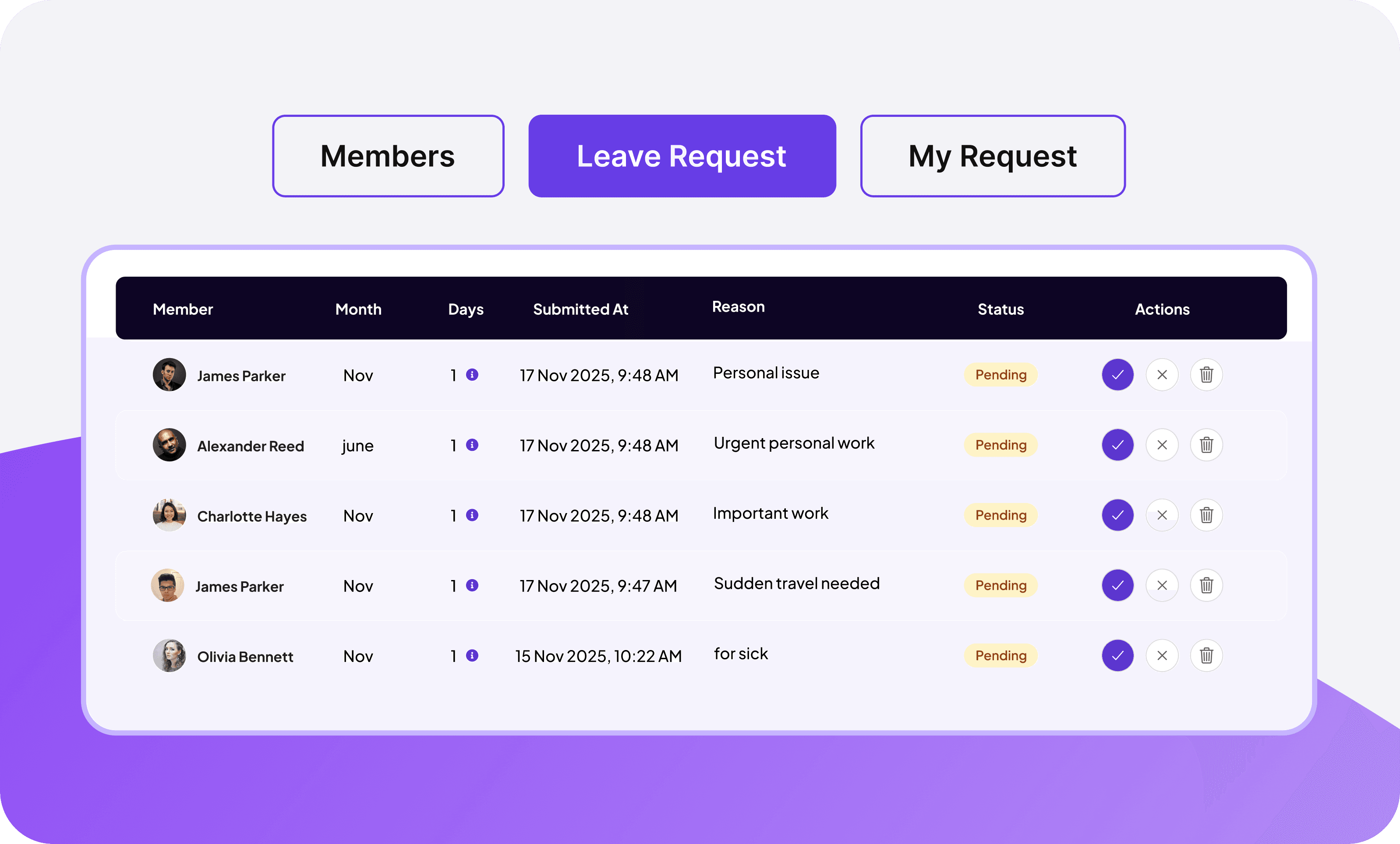 Feature interface