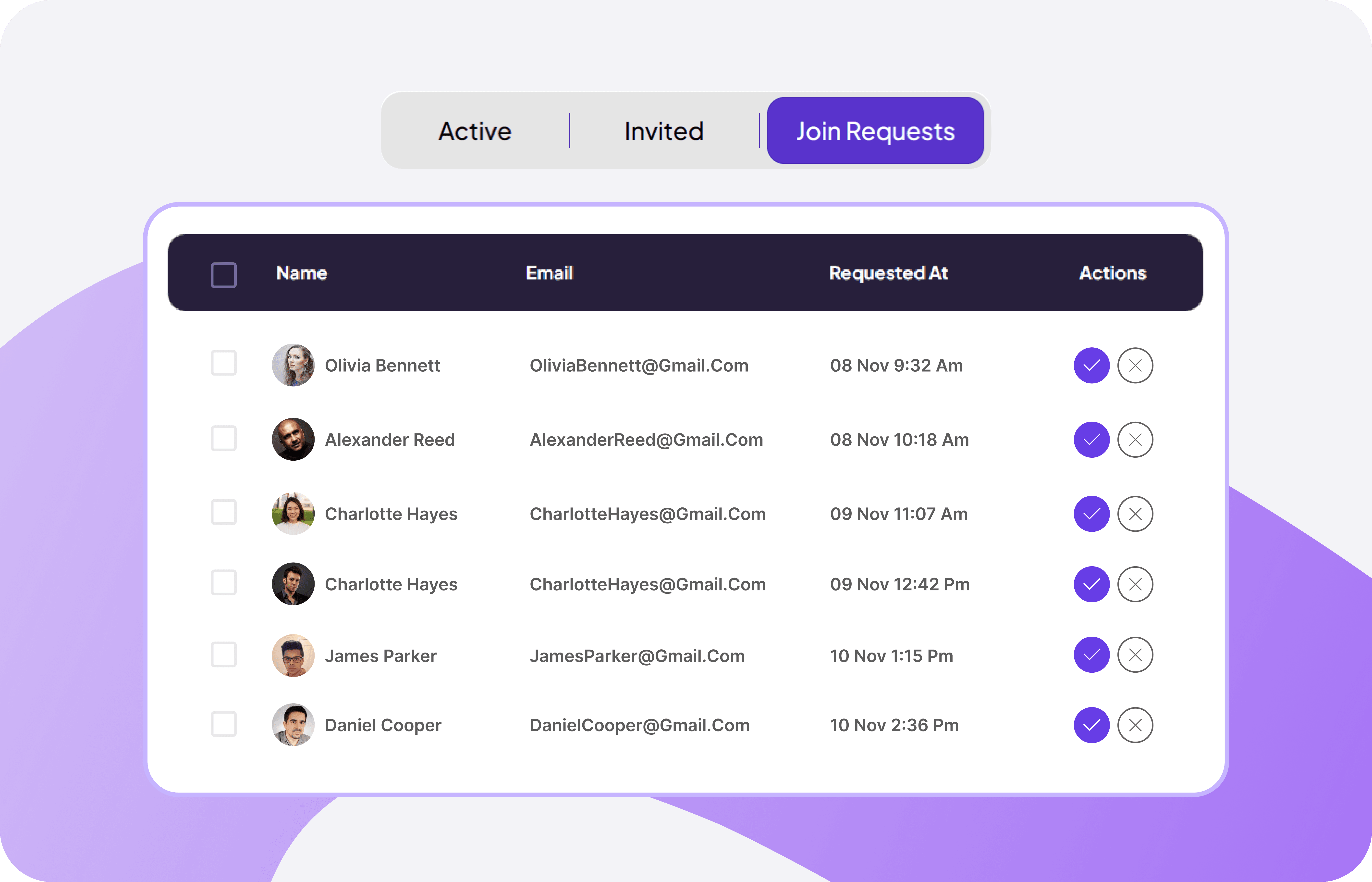 Feature interface