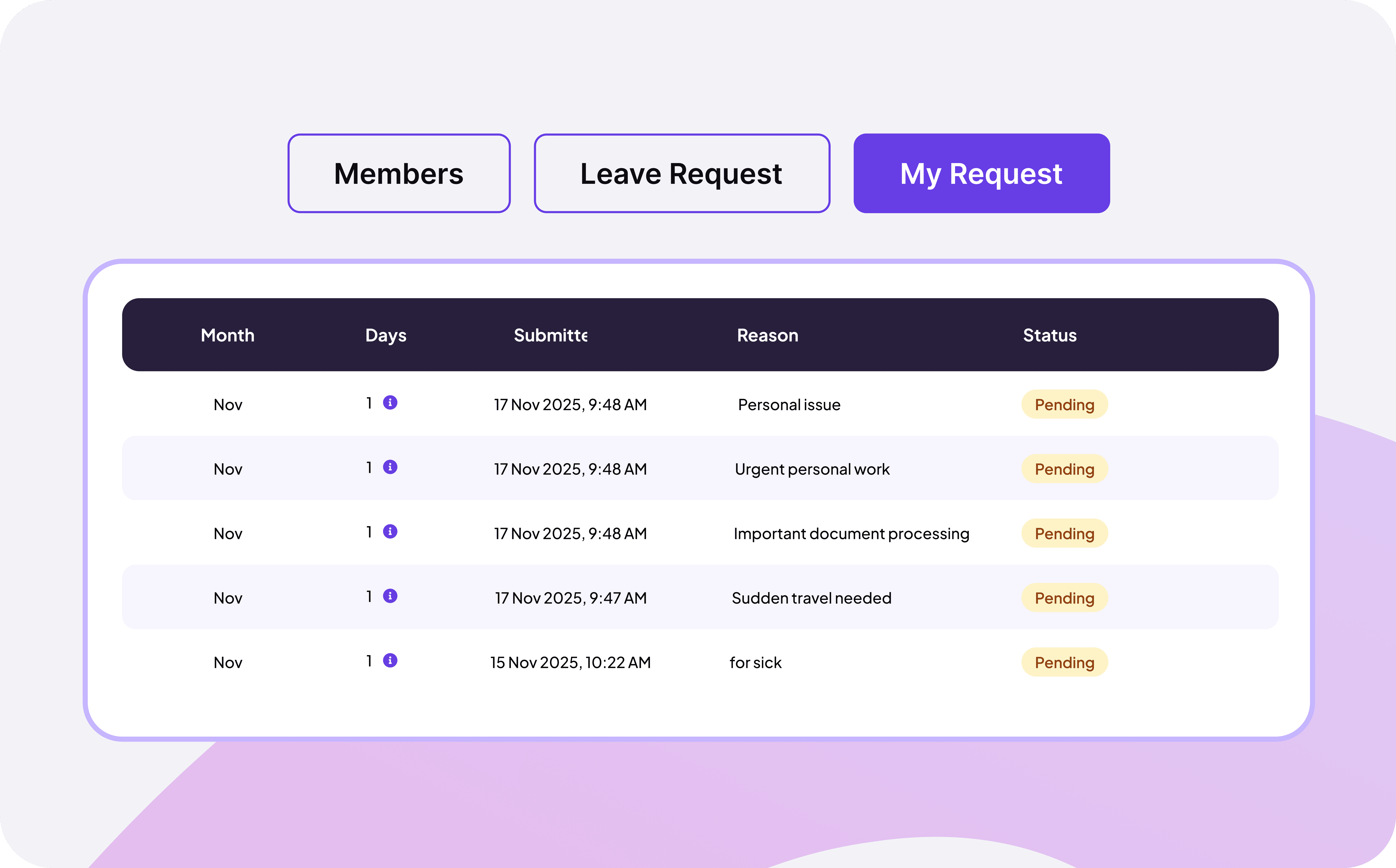 Feature interface
