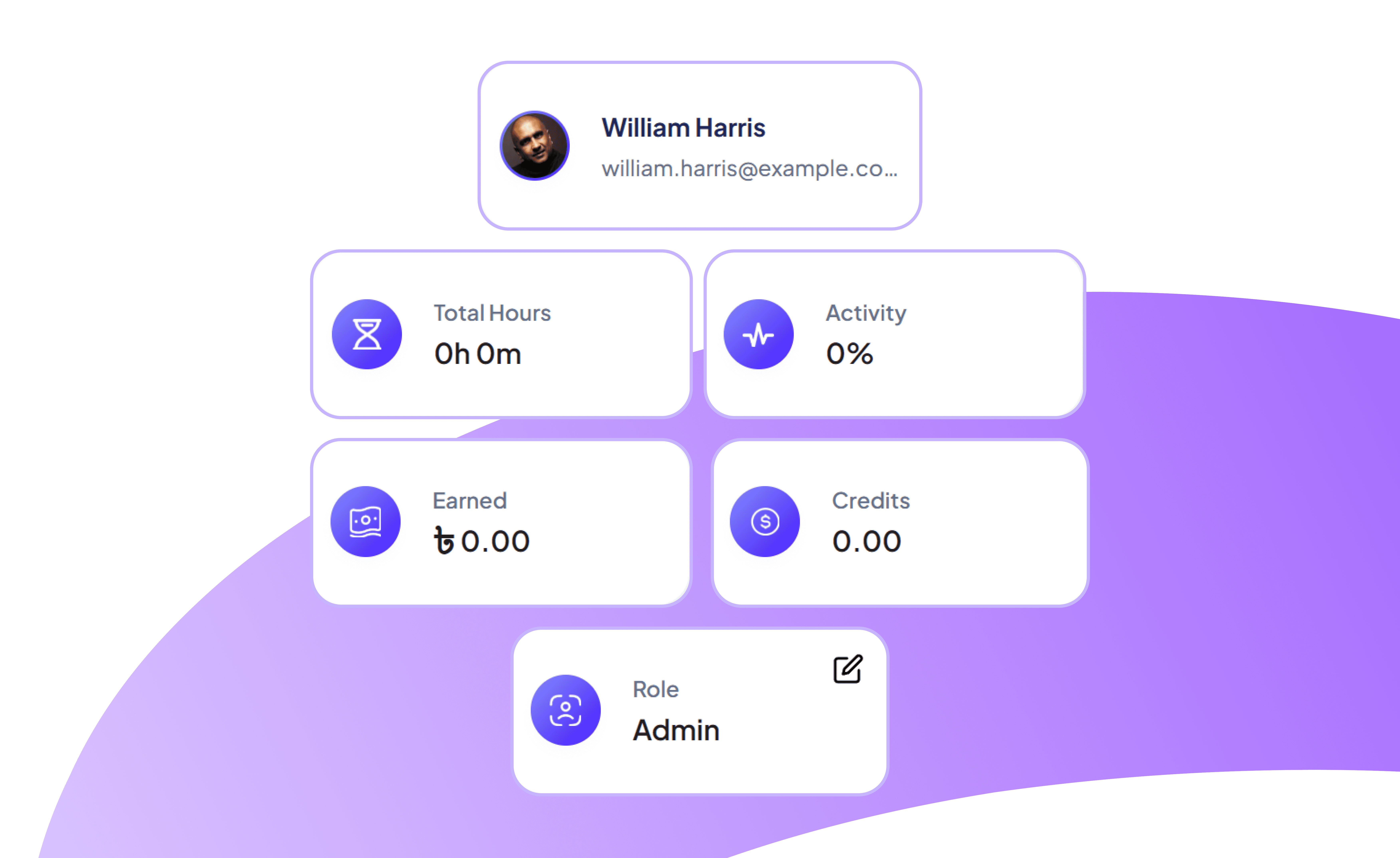Feature interface