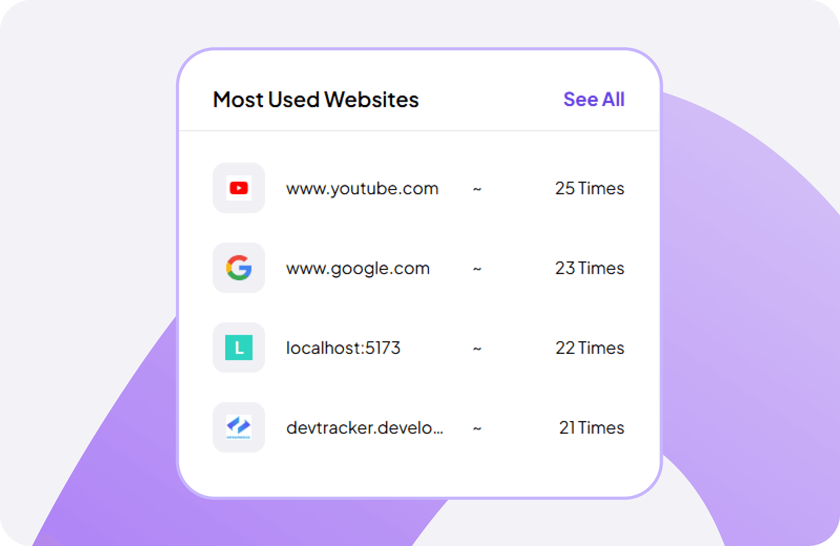 Feature interface