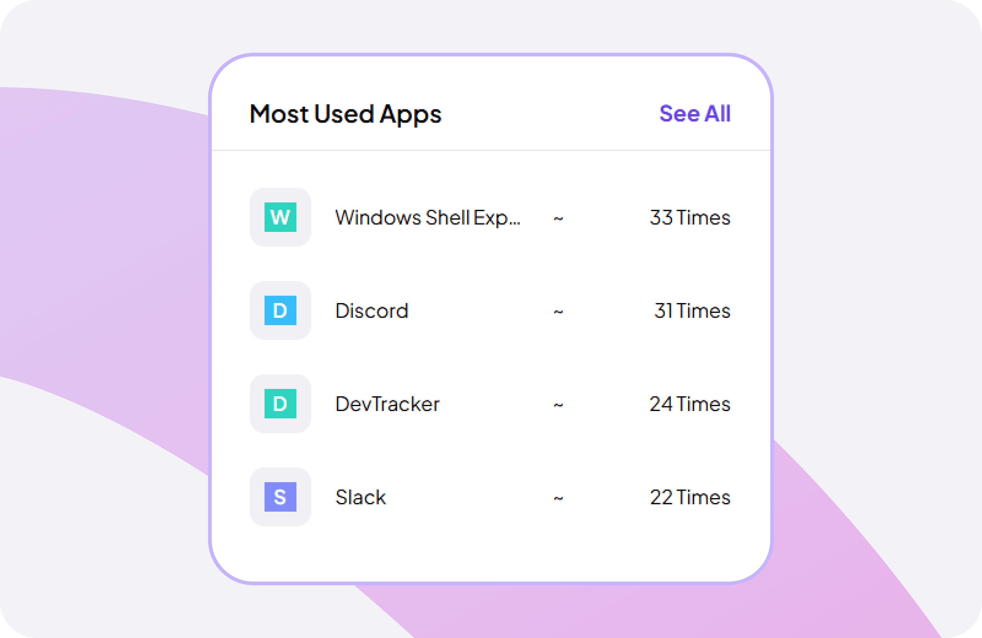 Feature interface