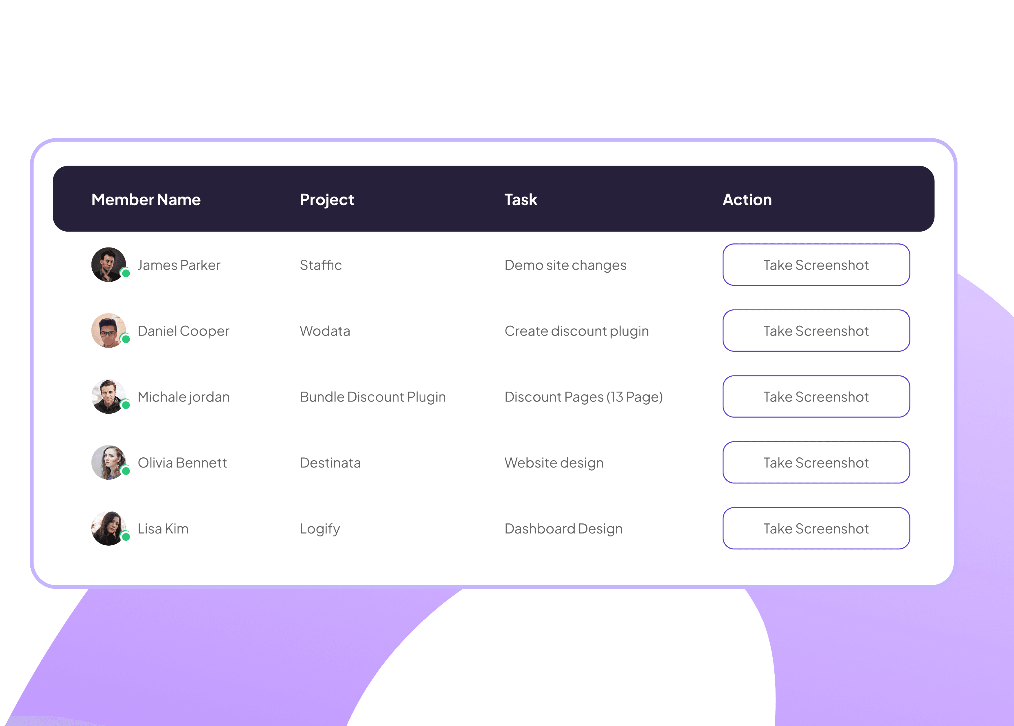 Feature interface