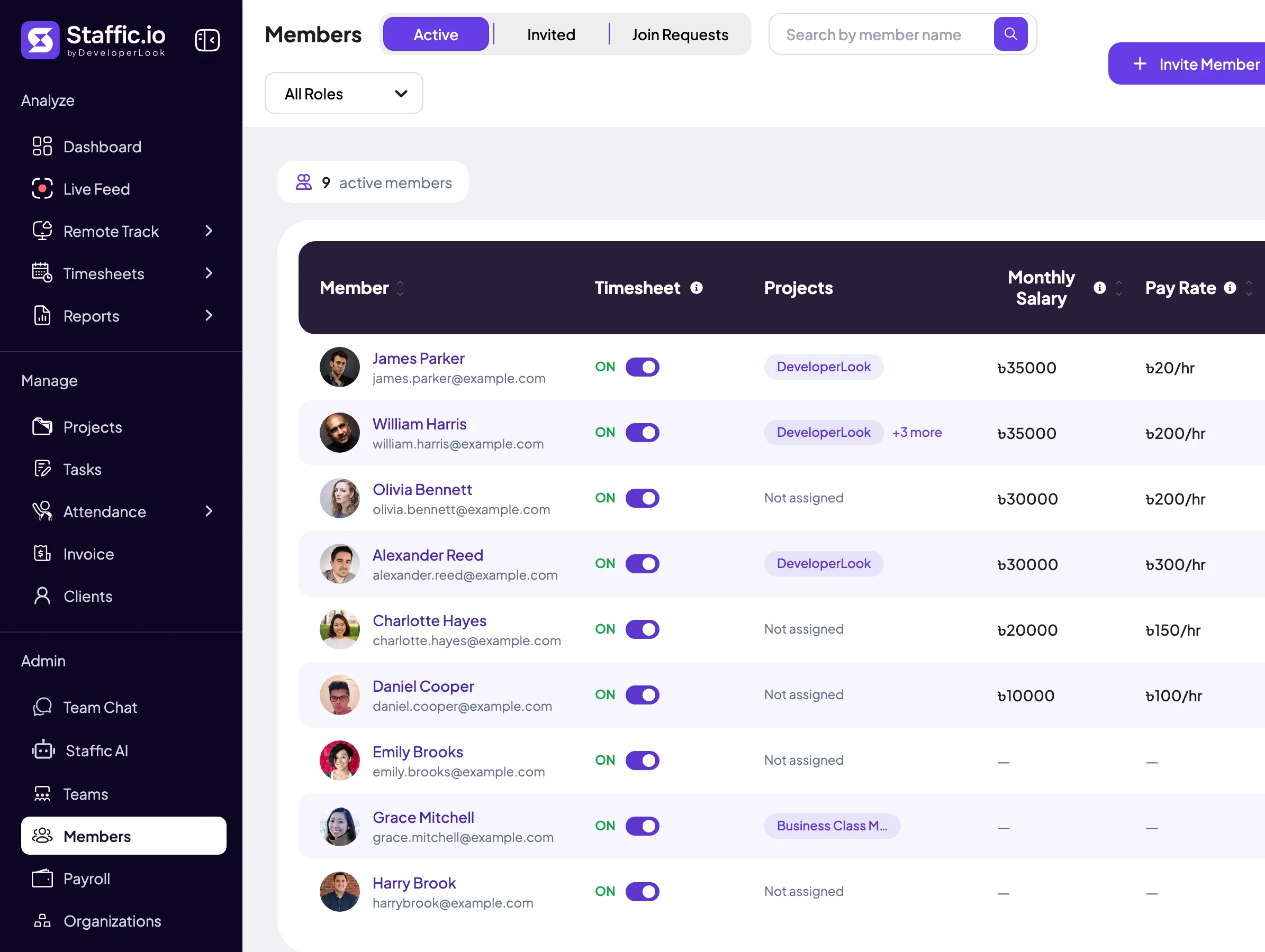 Staffic Members: active members with timesheet tracking switch, projects, monthly salary and pay rate