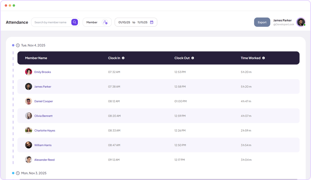Staffic Clock-in and Clock-out attendance dashboard