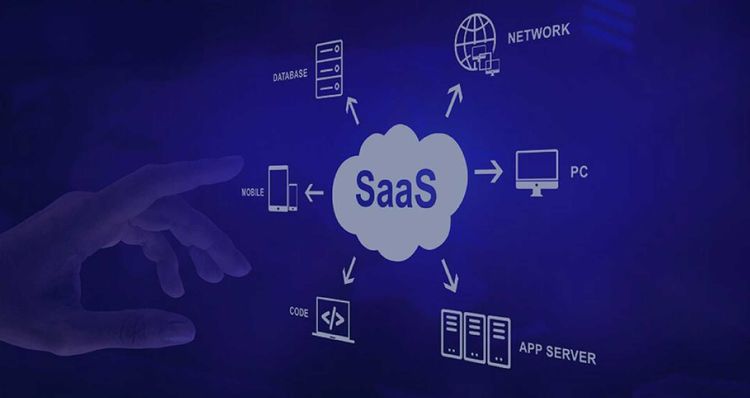 The Ultimate Guide To SaaS: How SaaS Platform Development Is Transforming Businesses
