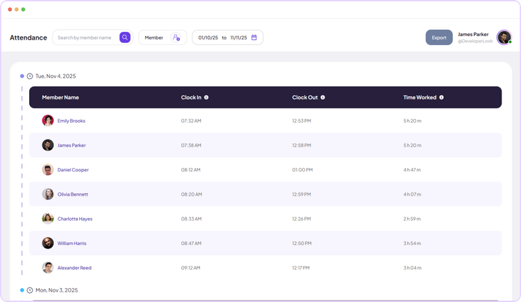 Staffic Clock-in and Clock-out attendance dashboard