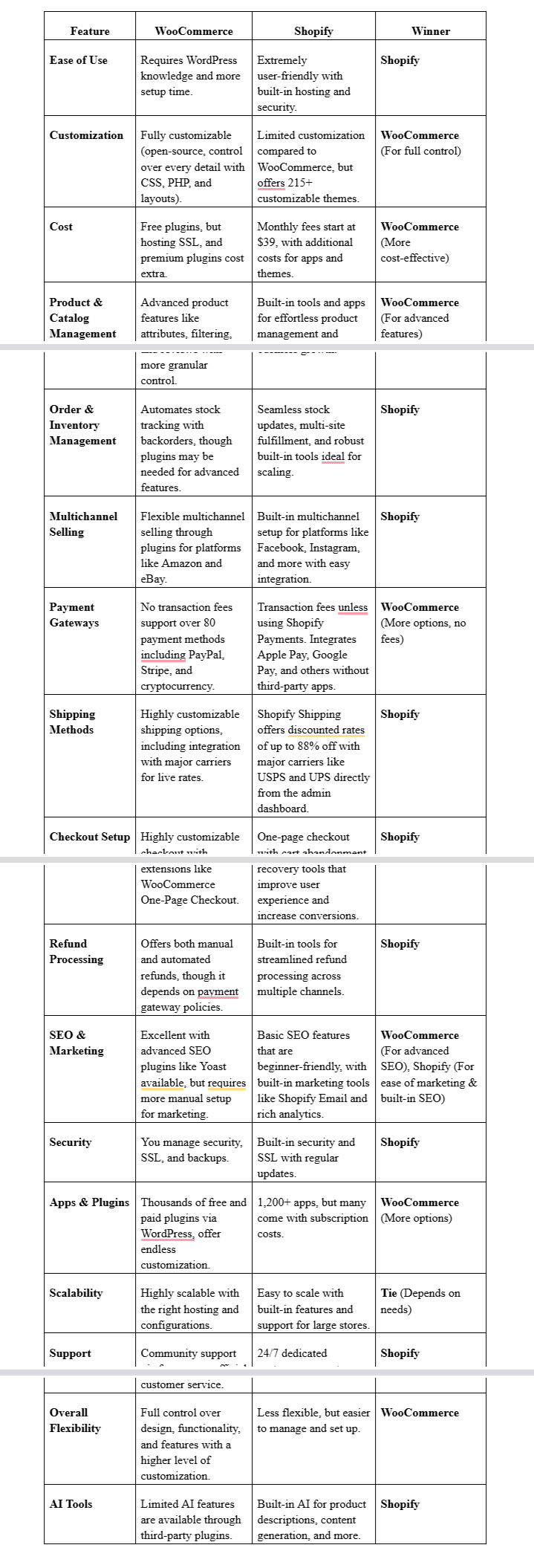 screencapture-docs-google-document-d-17rucjqiq39-aijAf2-qFFAxhUVAB1FnWkV4dgHoHUSM-edit-2025-05-12-16_24_18.png