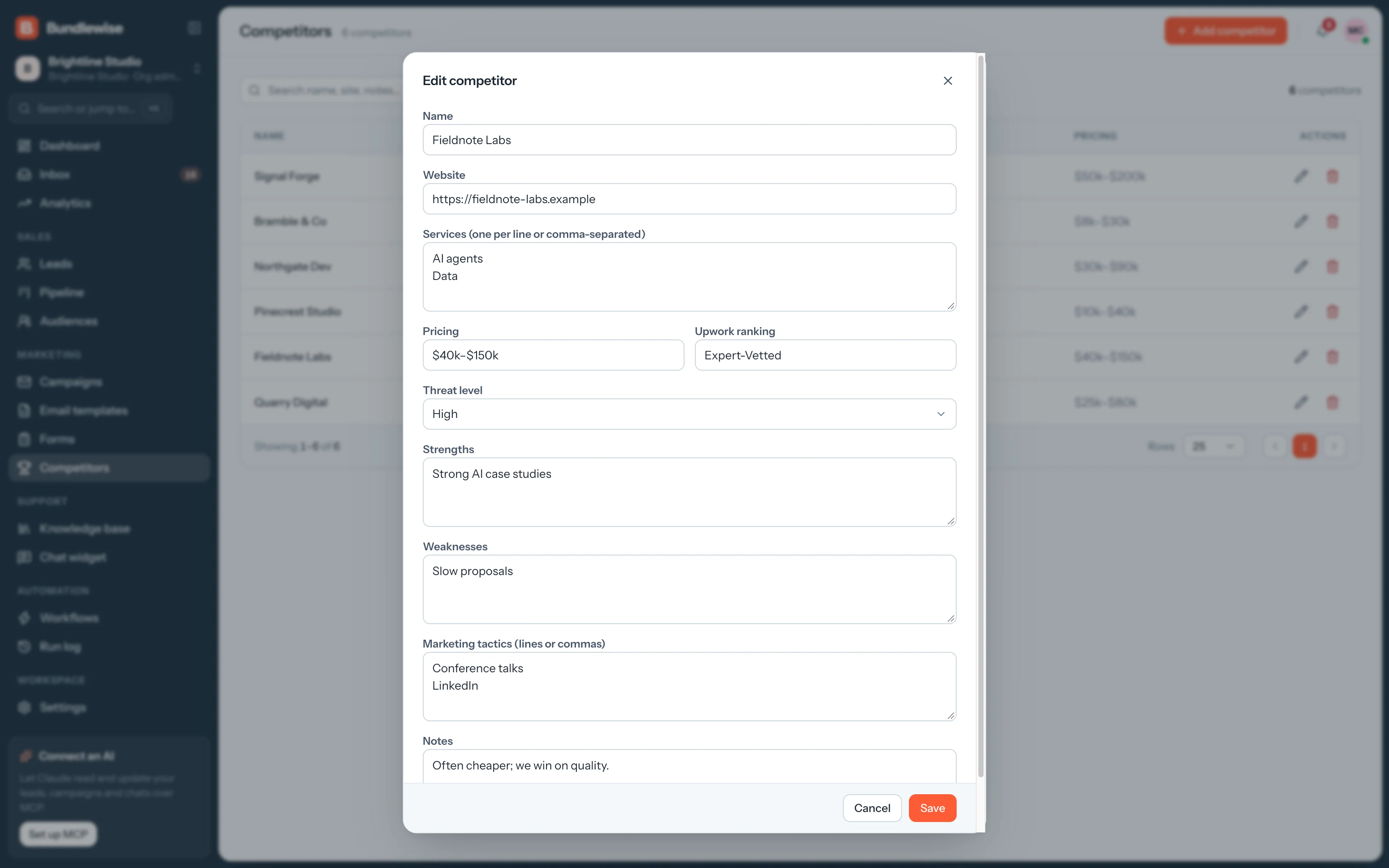 Competitor profile with strengths, weaknesses, pricing and threat level