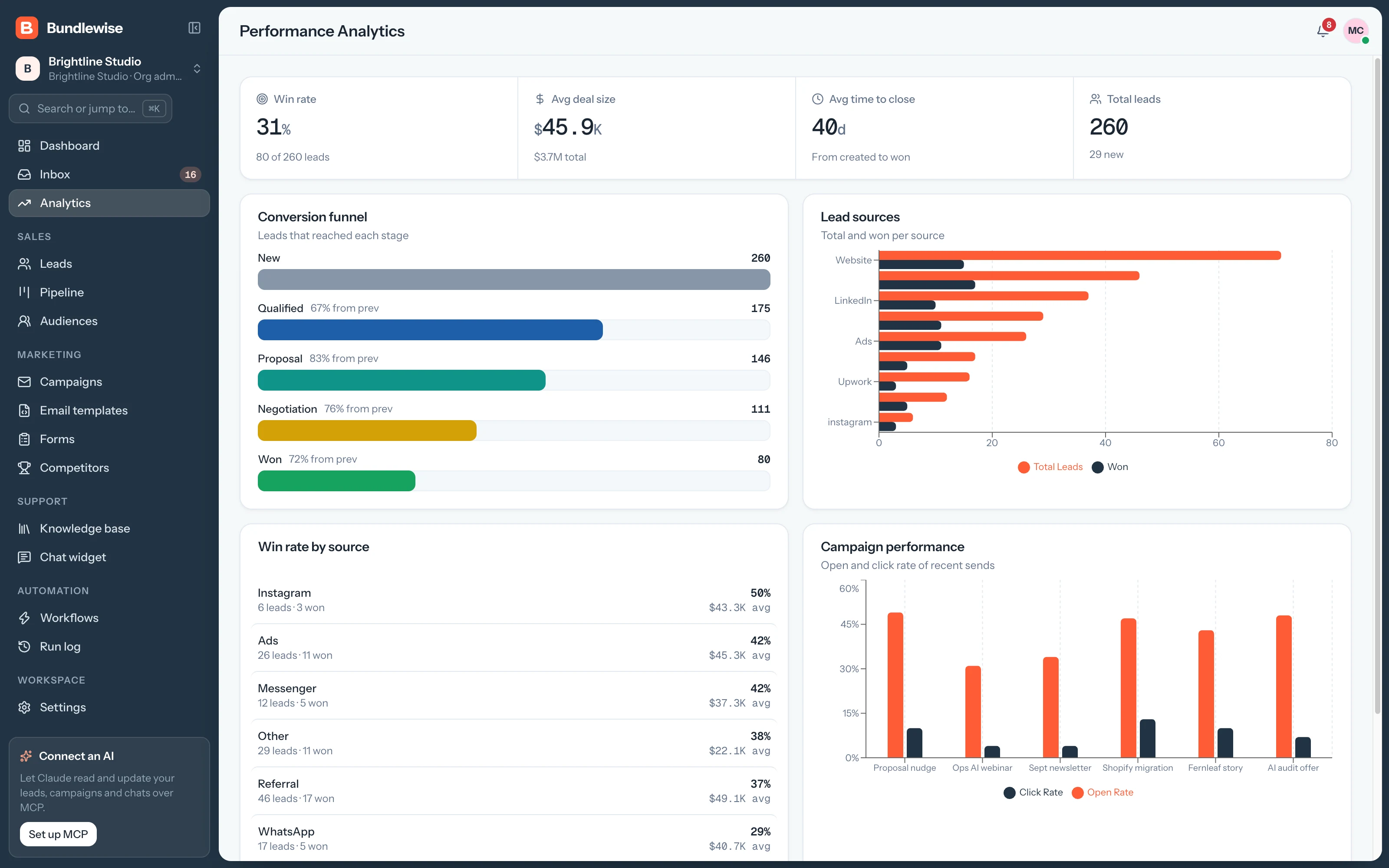 Analytics key numbers