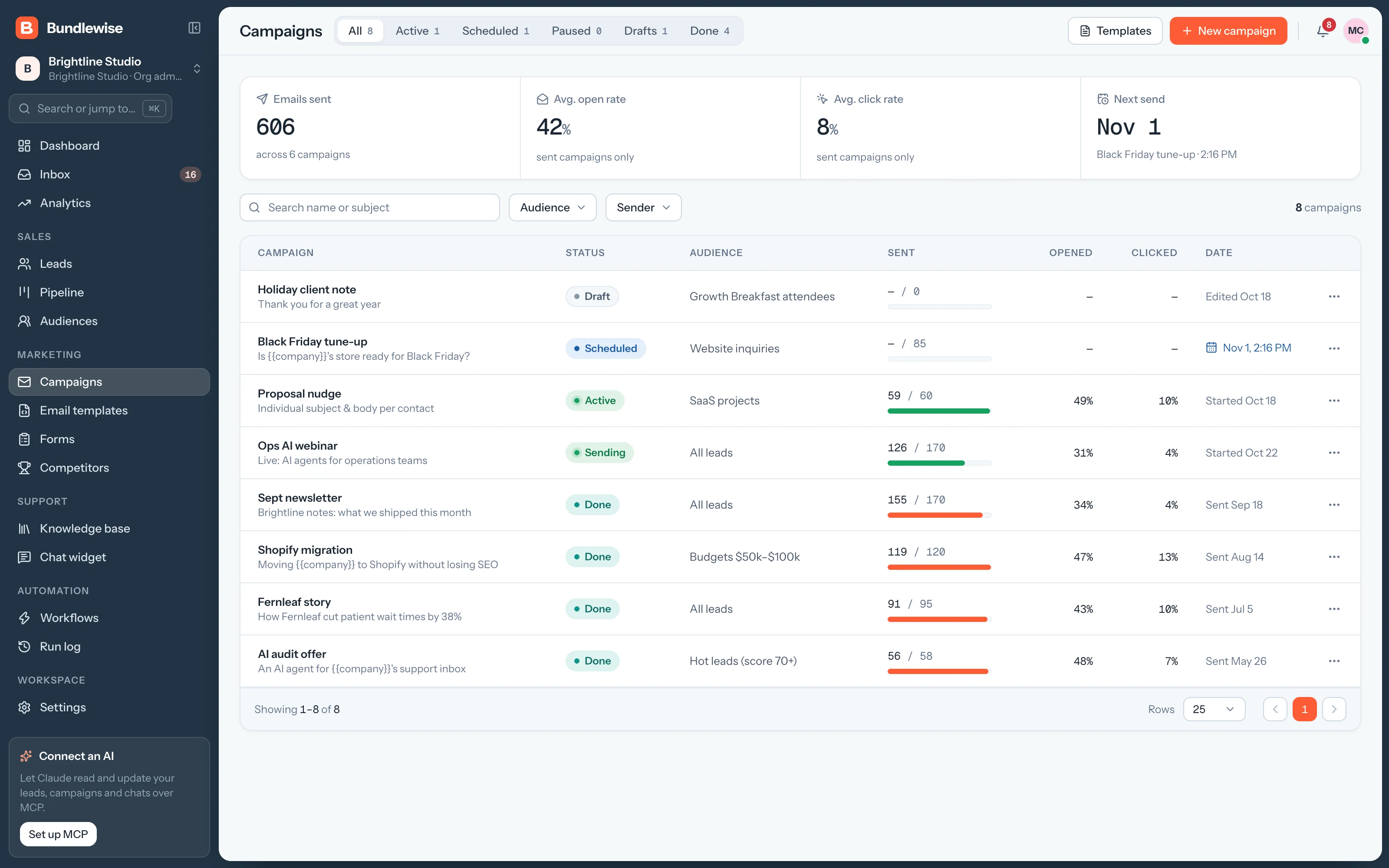 Bundlewise campaigns list with sending, active, scheduled, draft and done campaigns