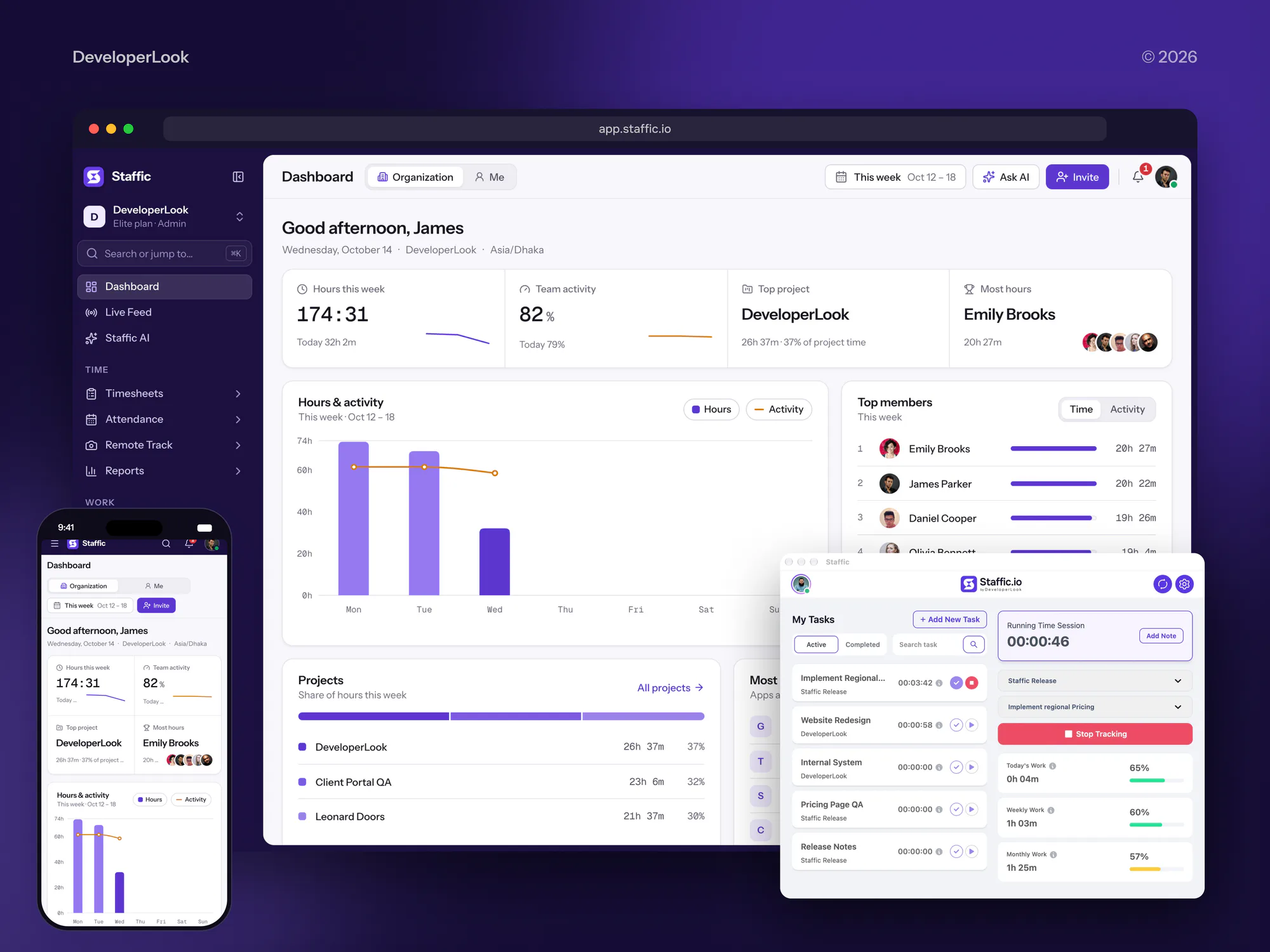 Staffic web app dashboard in a browser with the desktop tracker and a phone view