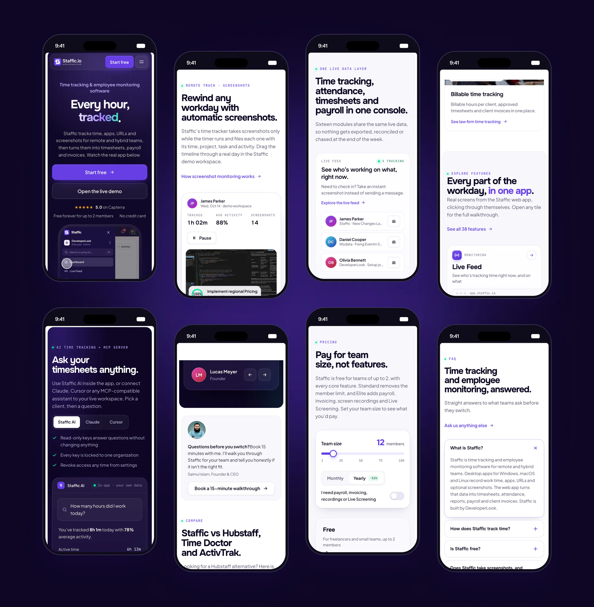 Eight staffic.io homepage sections on phones, from the hero to the FAQ