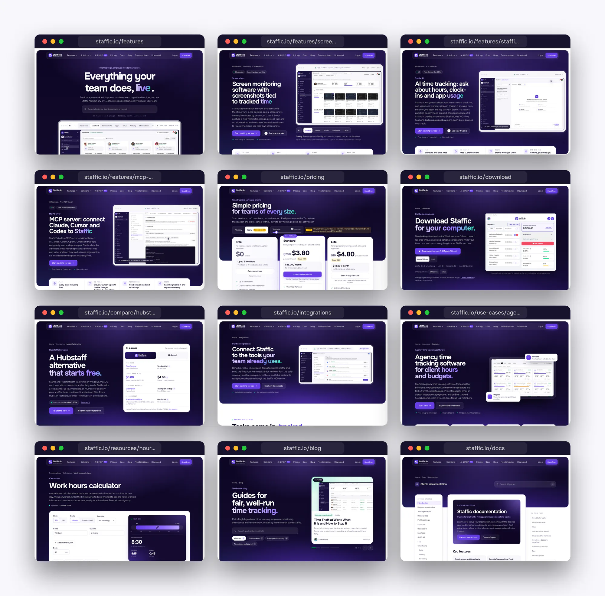 Twelve staffic.io pages: features, pricing, download, comparison, integrations, blog and docs