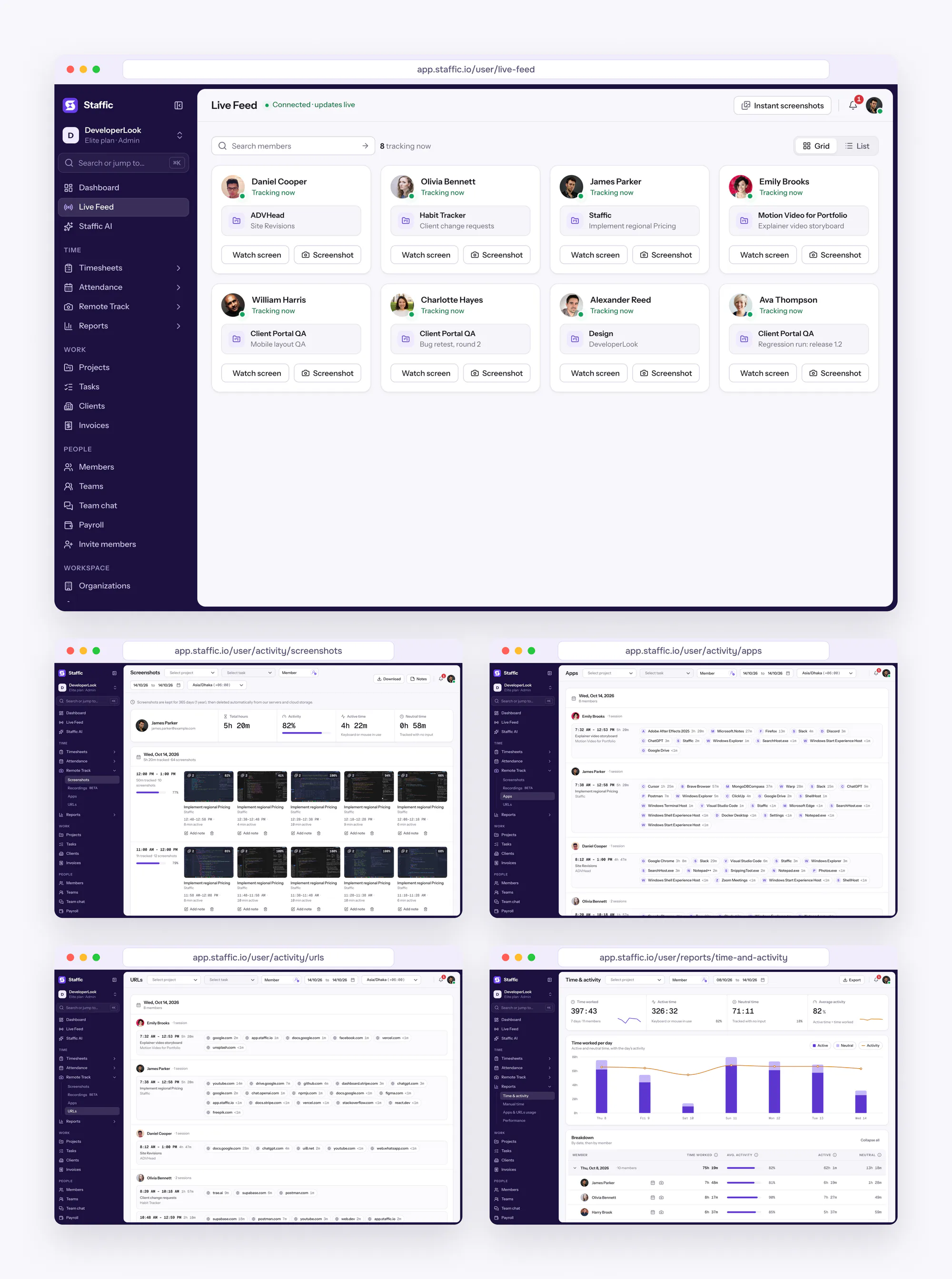 Staffic live feed, screenshots, apps, URLs and time and activity report screens