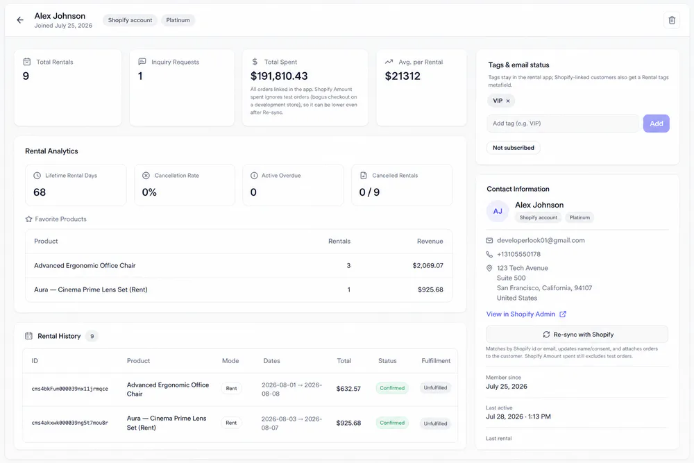 Customer detail in admin