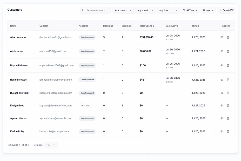 Customers list in admin