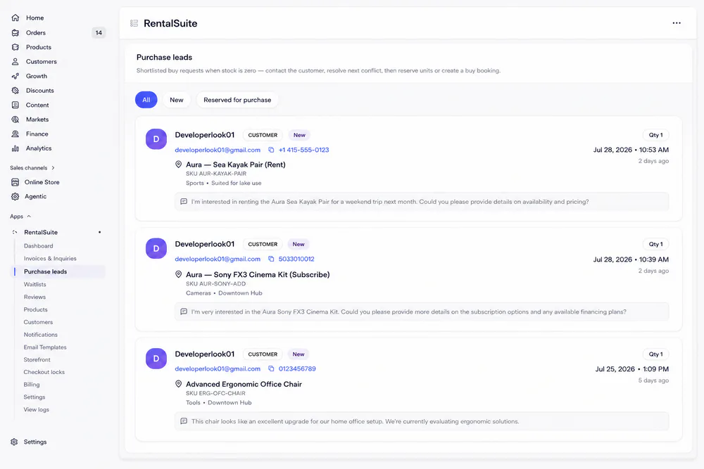 Purchase leads list