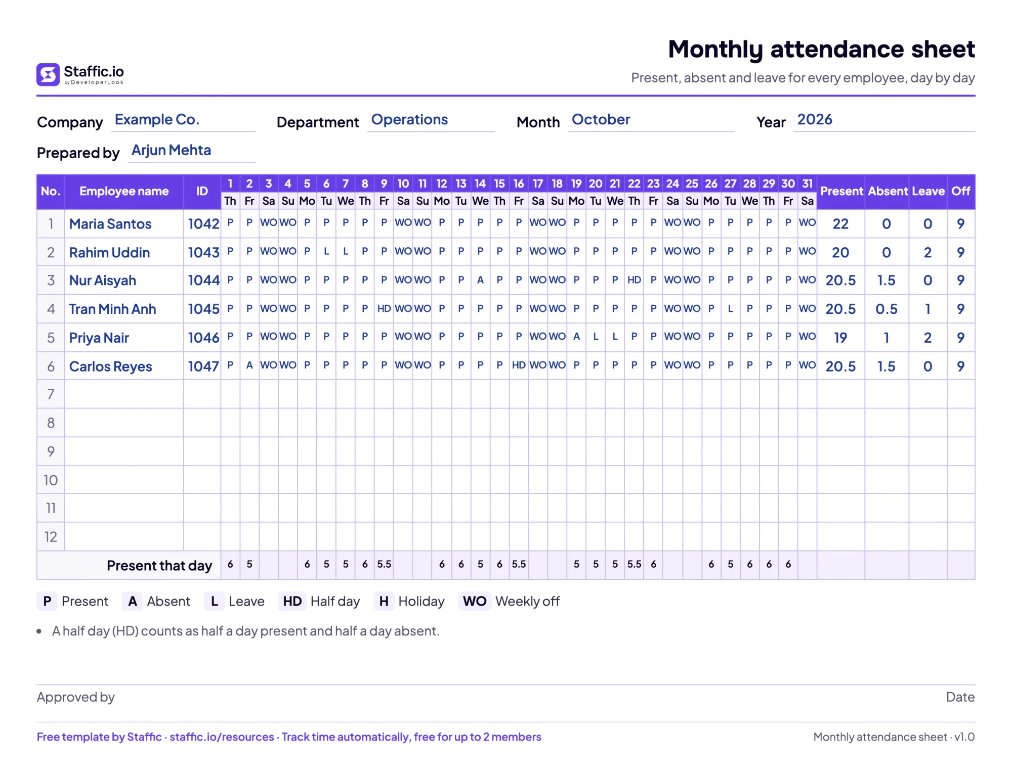 Attendance sheet example for October 2026: six employees marked P, A, L, HD and WO, with monthly and daily totals
