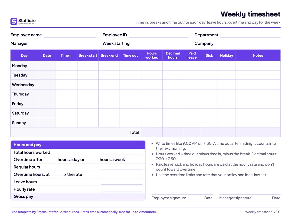 Blank weekly timesheet: time in, break and time out for each day, leave hours, notes, an hours and pay box