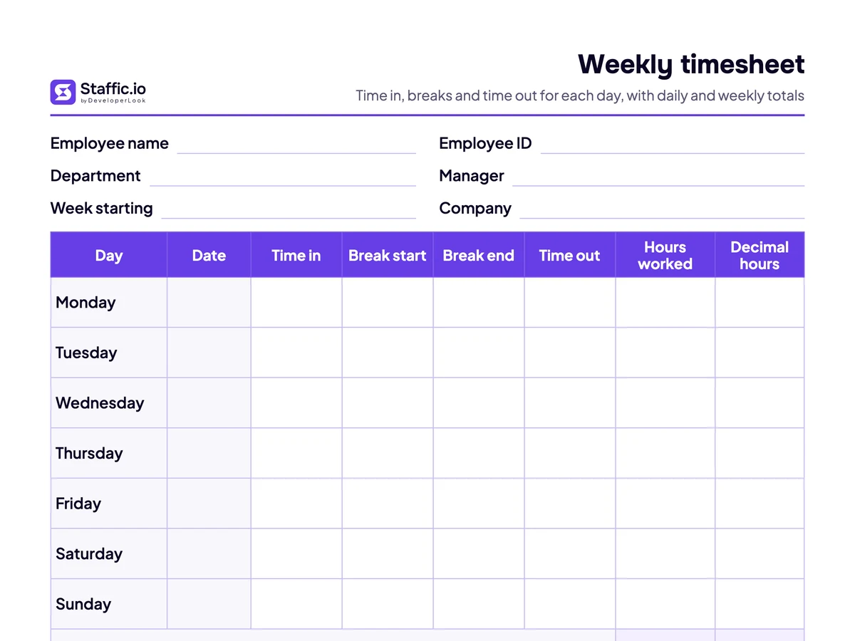Blank weekly timesheet with time in, breaks and time out for Monday to Sunday, daily and weekly totals and signature lines