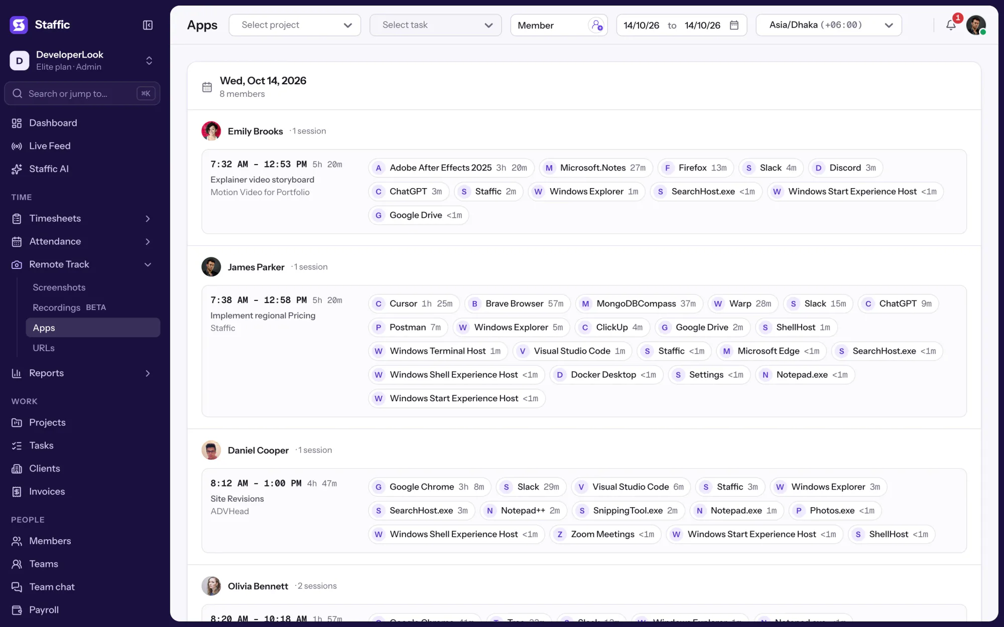 Apps for Oct 14: each member's sessions with the apps used, such as Adobe After Effects, Cursor and Slack