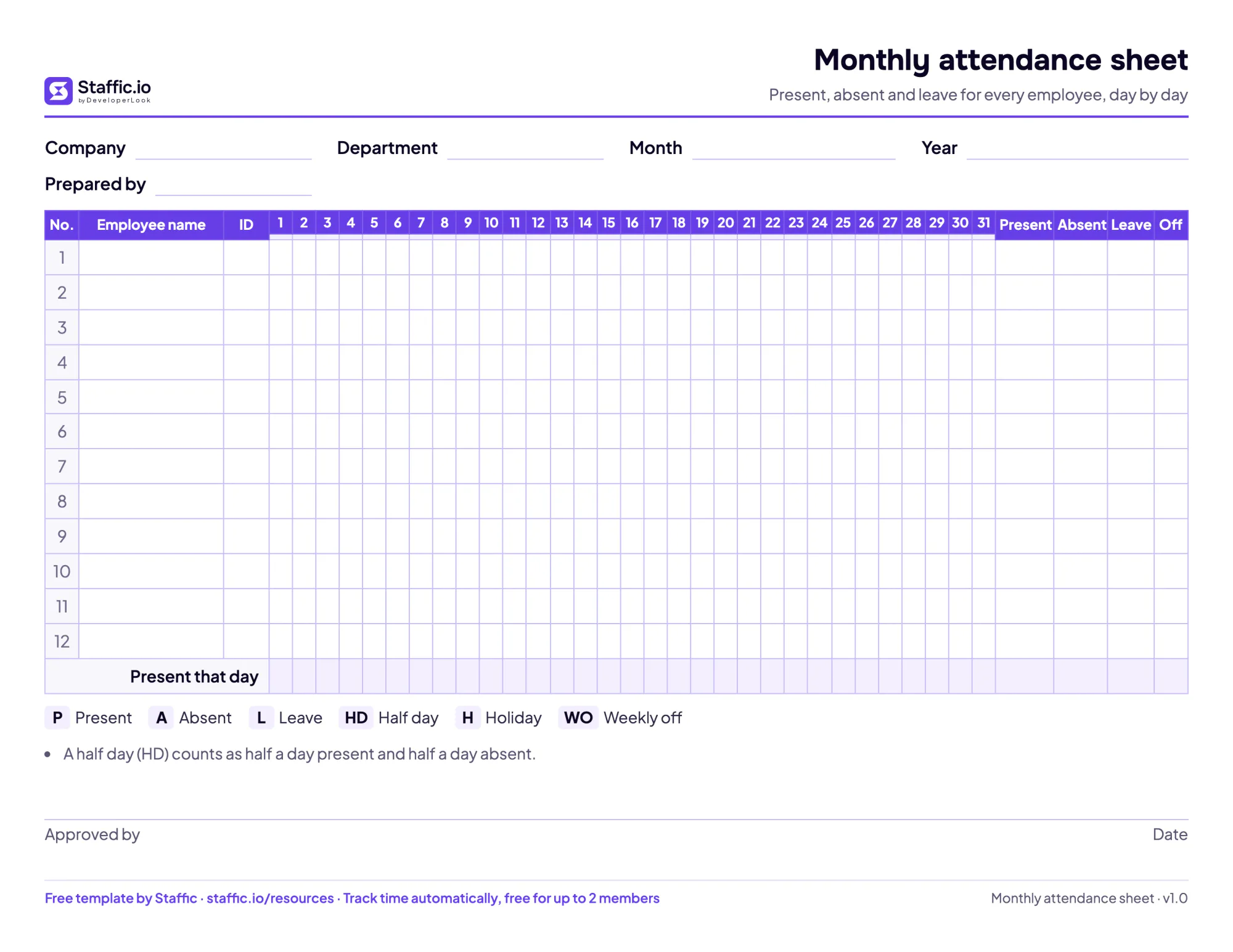 Blank monthly attendance sheet with days 1 to 31 across, employee rows, present, absent, leave and off totals and a code key