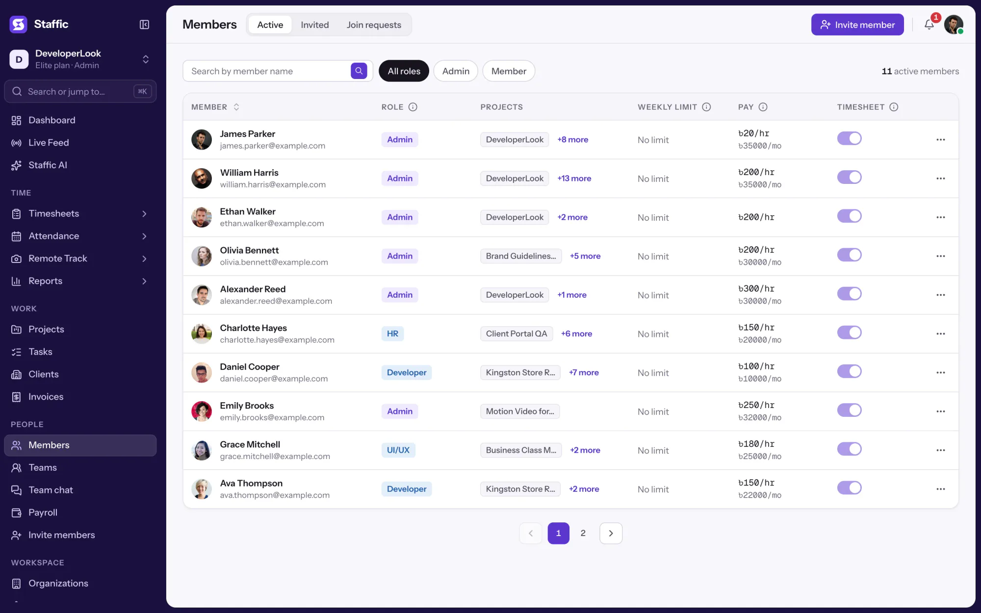 Staffic Members, Active tab: 11 members with role, projects, weekly limit, pay and a timesheet approval switch