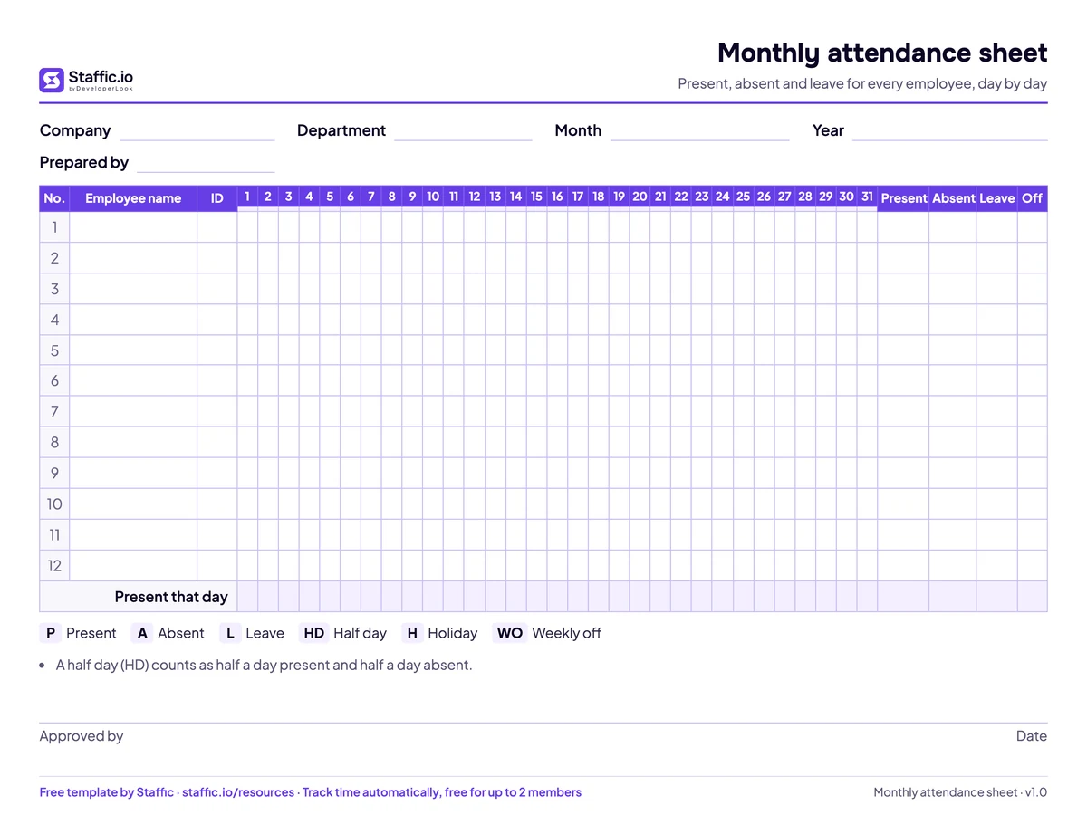 Blank monthly attendance sheet with days 1 to 31 across, employee rows, present, absent, leave and off totals and a code key
